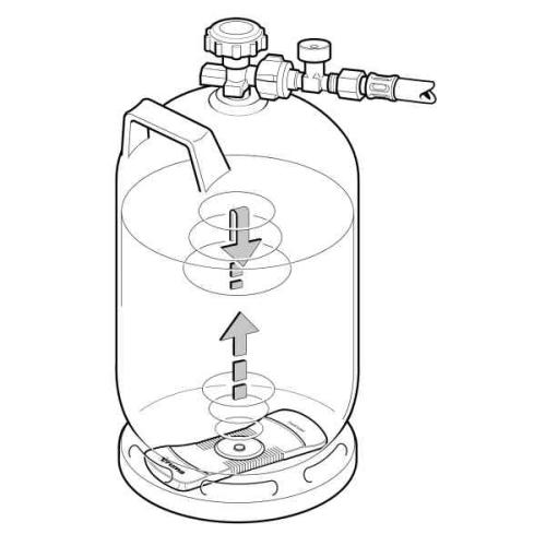 https://www.truma.com/wp-content/uploads/1579622838120-gas-supply-levelcontrol-gas-cylinder-layer-small.jpg