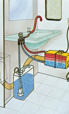 Truma Therme Water Heating (1976)