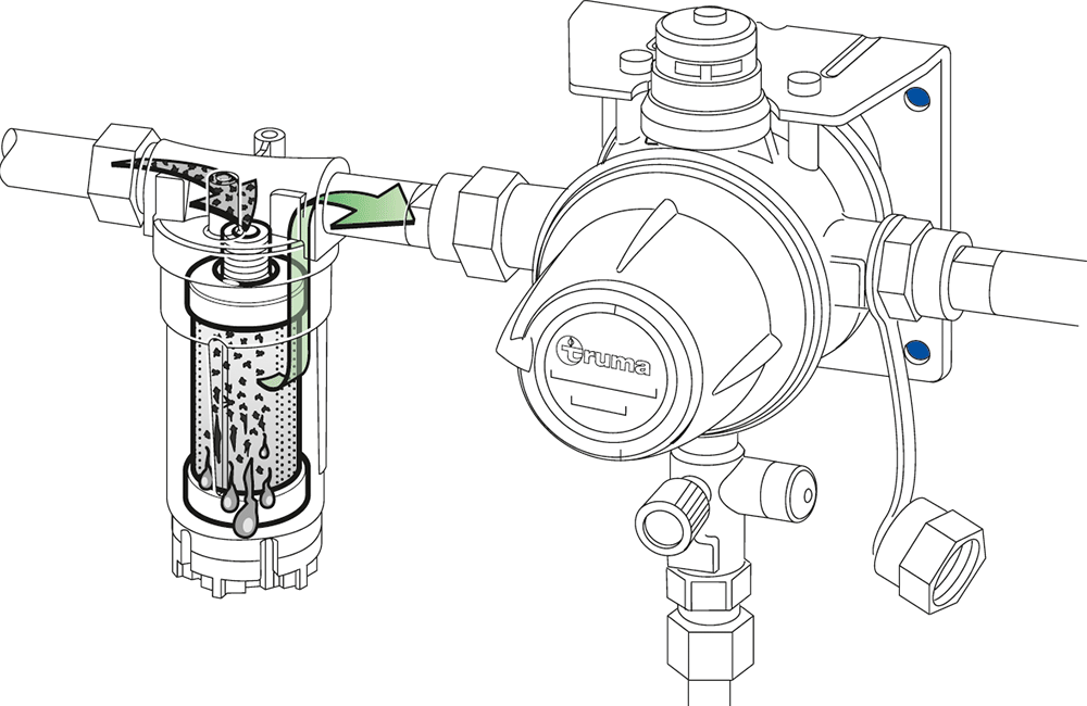 Gas Supply Filter Truma