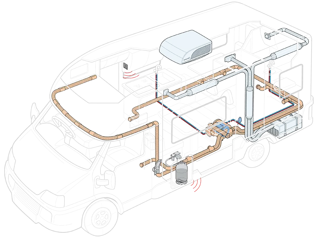 caravan-xray-products