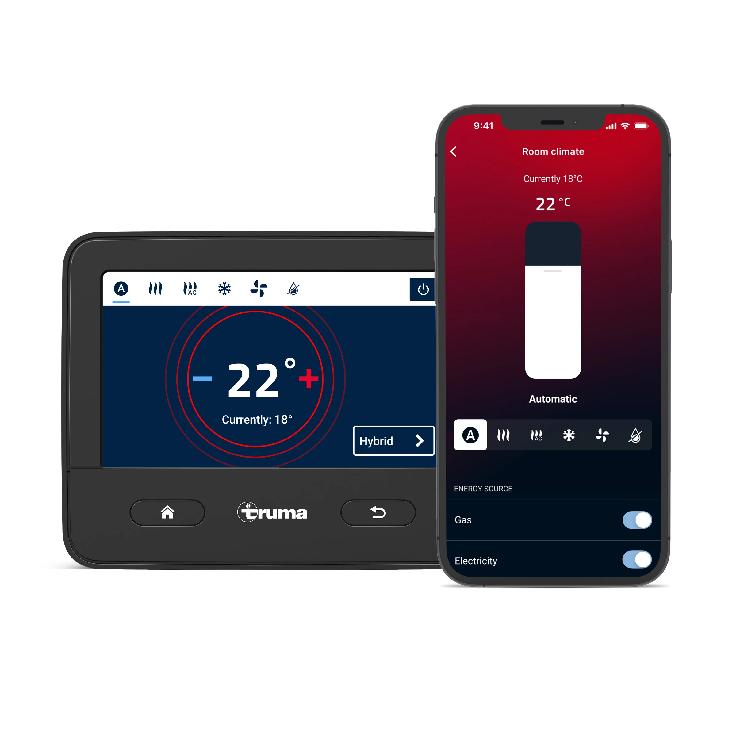 Truma iNet X Panel